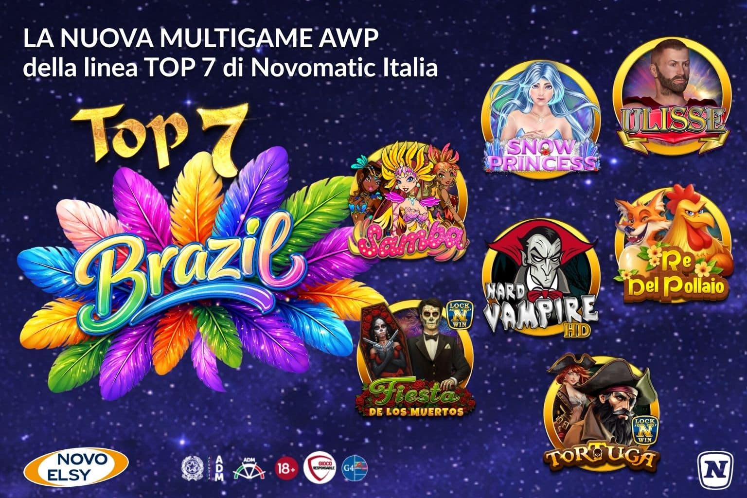 Novomatic Italia amplia il catalogo con l’arrivo di TOP 7 Brazil